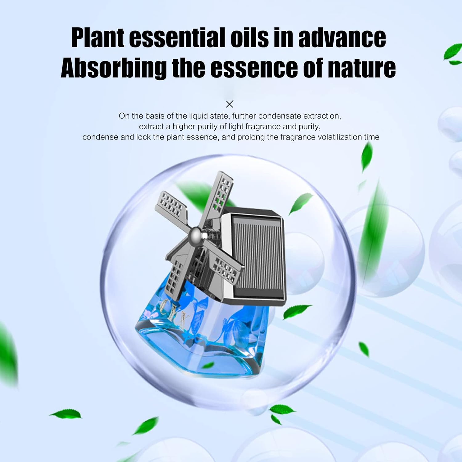 Windmill Solar Car Perfume Air Freshener Perfume