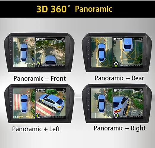 Car 360 Degree Panoramic Camera