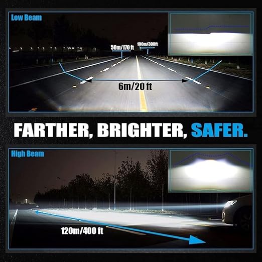 LED Car Headlight Ultra-Bright Bulbs H4-6500K Color Temperature