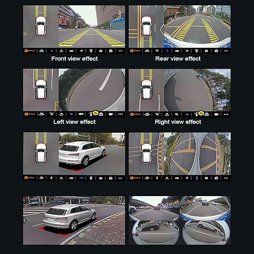 Car 360 Degree Panoramic Camera