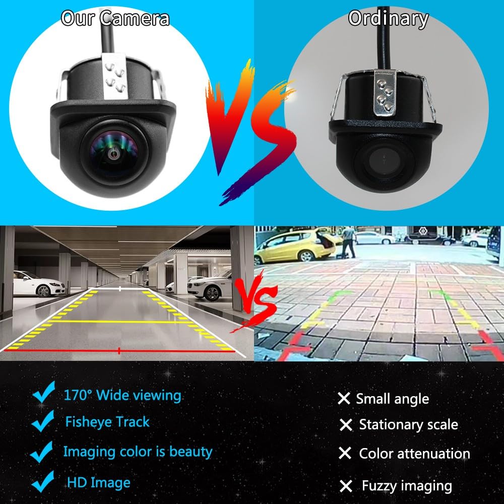 Car Dome Fish Eye Moving Camera Backup Rearview Vehicle Automotive Parking HD Night Vision 170-degree Reversing Surveillance AHD Lane Departure Warning Road Safety Monitoring.