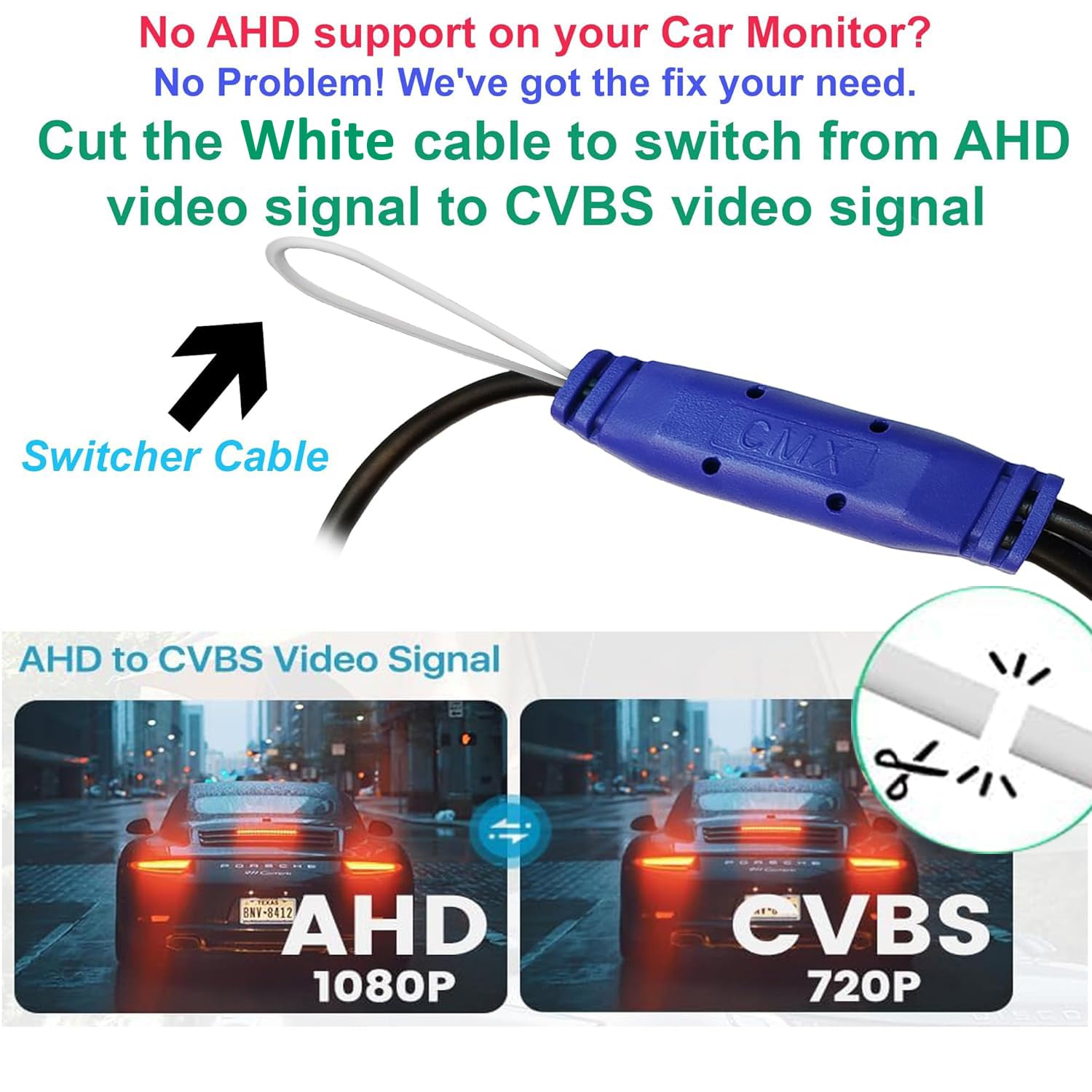 Fisheye Lens AHD 1080P Car Reverse Camera | Backup Camera - 170° Wide Angle, Night Vision, Water-Resistant - Compatible with Car Android Monitors and AHD/CVBS Switcher Camera