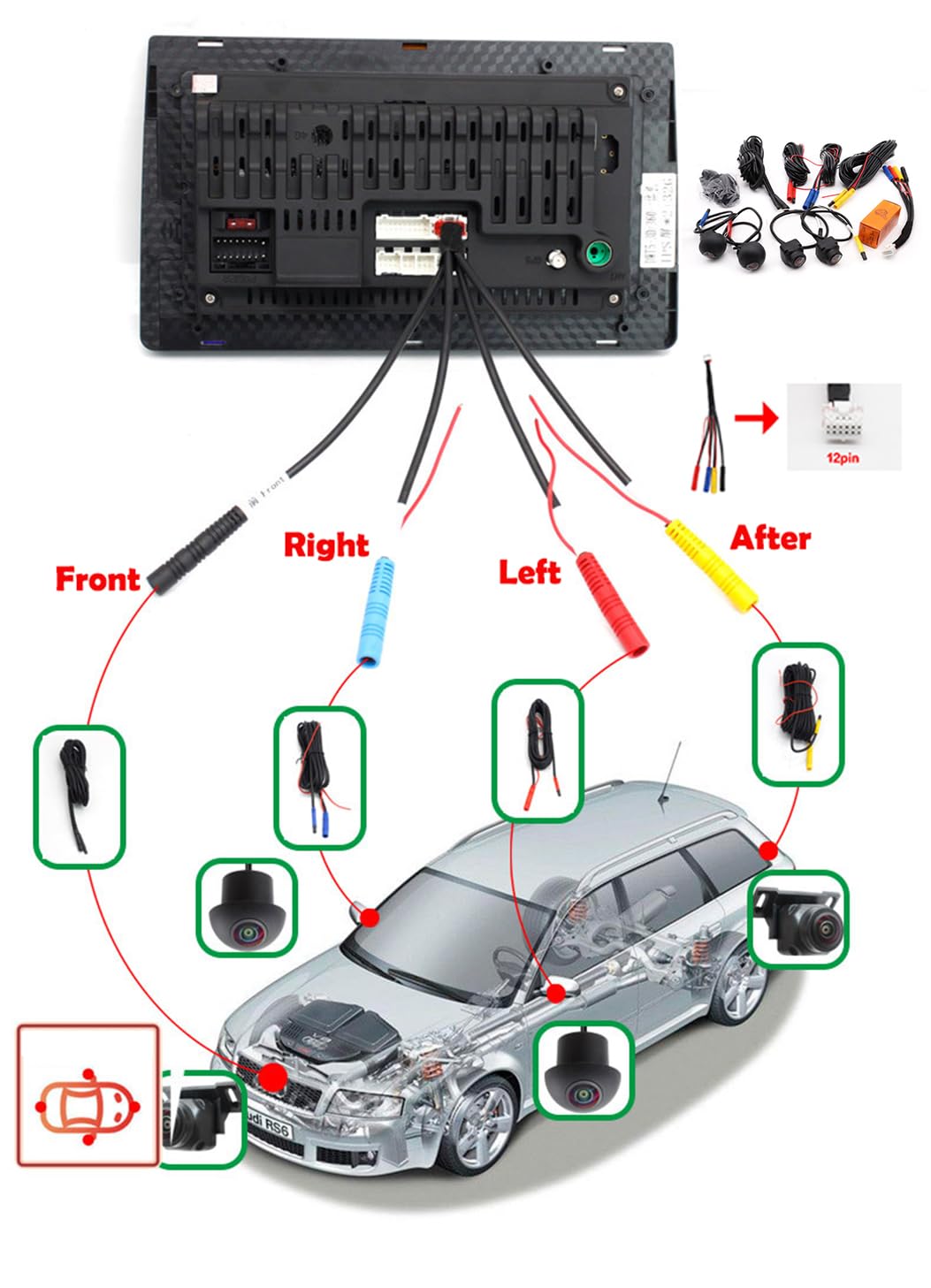 Car 360 Degree Panoramic Camera