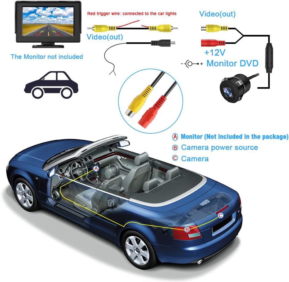 Fisheye Lens AHD 1080P Car Reverse Camera | Backup Camera - 170° Wide Angle, Night Vision, Water-Resistant - Compatible with Car Android Monitors and AHD/CVBS Switcher Camera